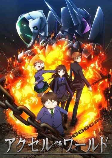 Thế giới gia tốc -   Accel World